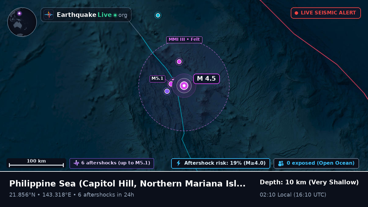 Philippine Sea (Northern Mariana Islands)
