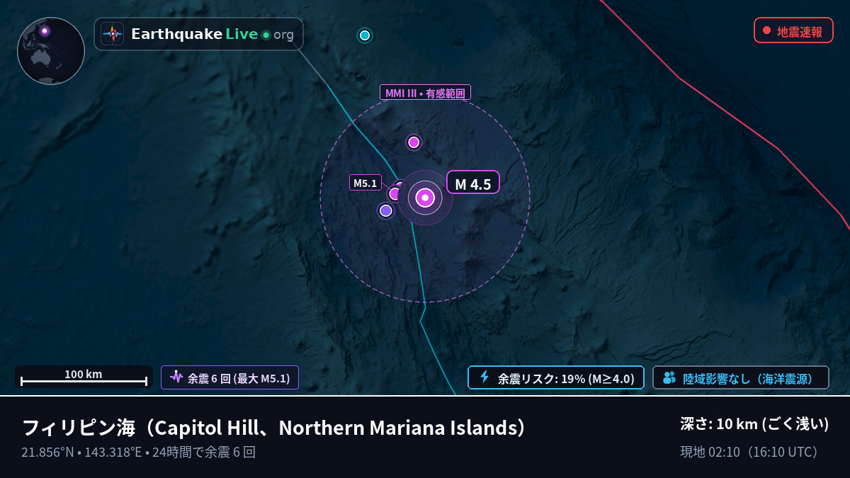 フィリピン海 (Northern Mariana Islands)