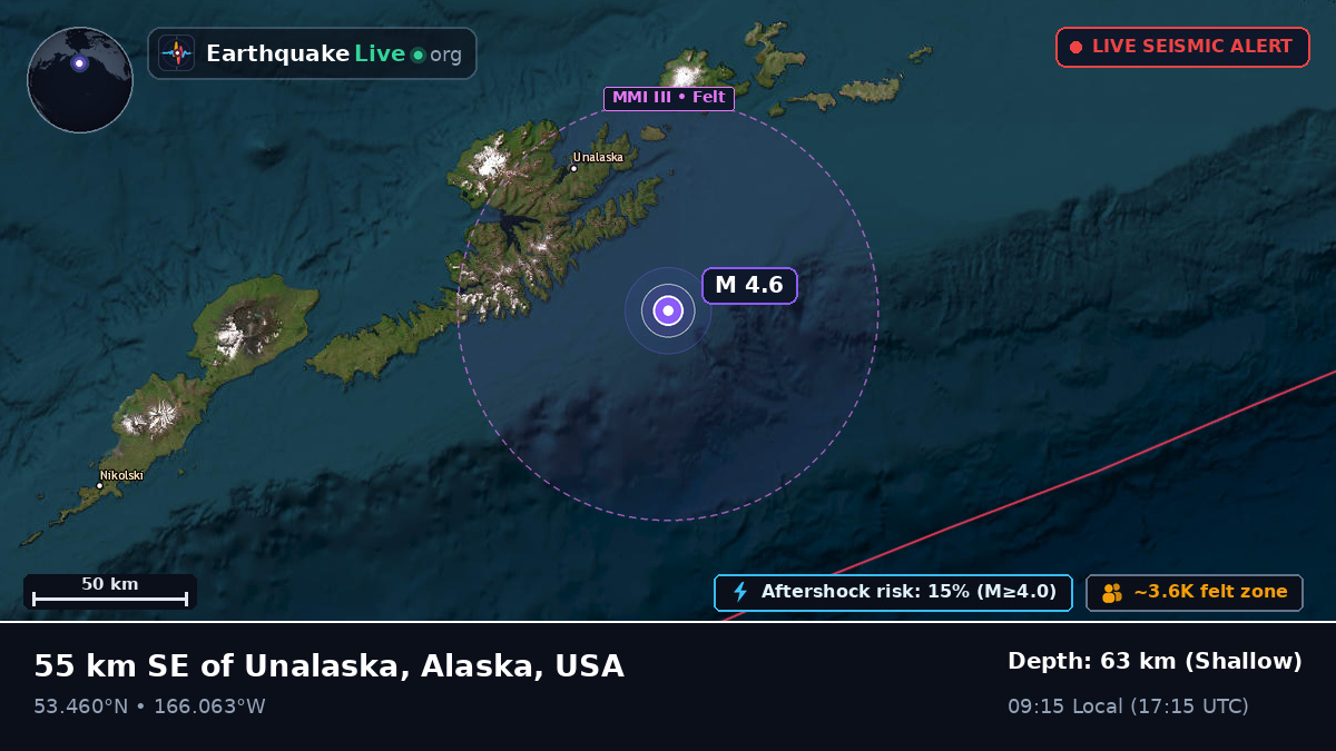 Bering Sea (USA)