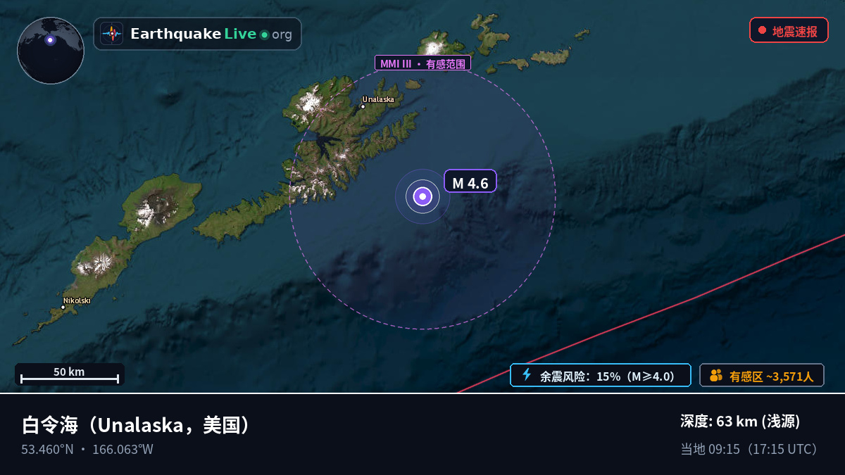 白令海 (美国)
