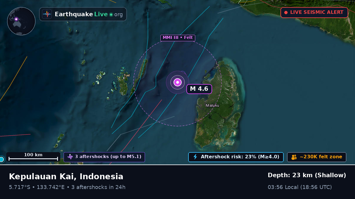Indian Ocean (Indonesia)