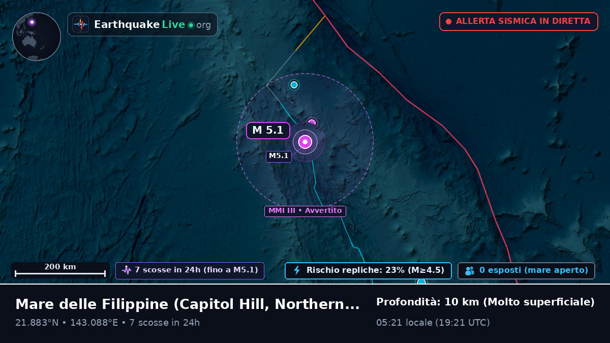 Mare delle Filippine (Northern Mariana Islands)