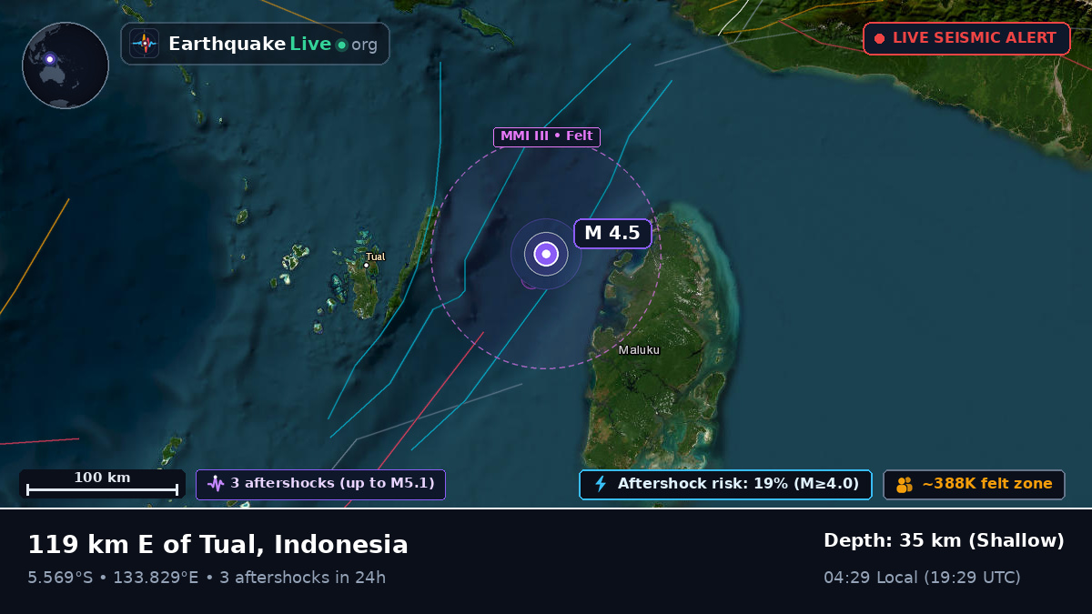 Indian Ocean (Indonesia)