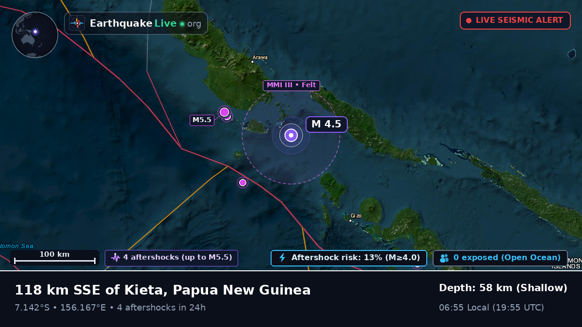 Solomon Sea (Papua New Guinea)