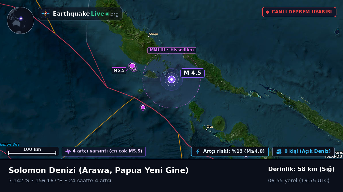 Solomon Denizi (Papua Yeni Gine)