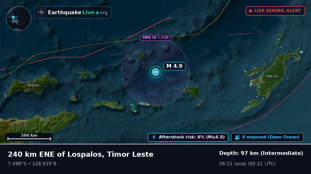 Banda Sea (East Timor)