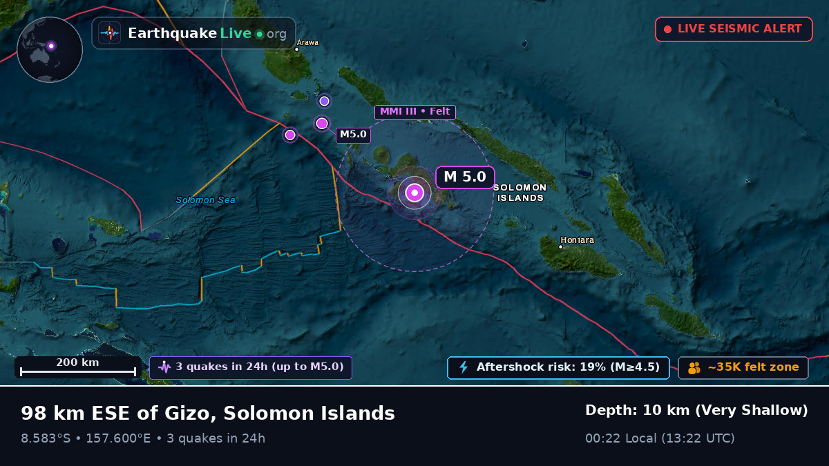 Solomon Sea (Solomon Islands)