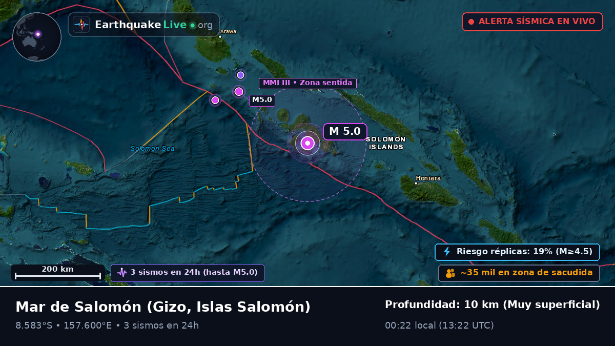 Mar de Salomón (Islas Salomón)
