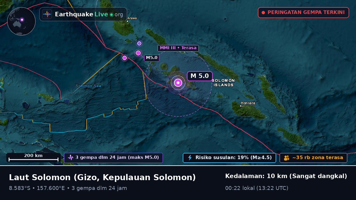 Laut Solomon (Kepulauan Solomon)