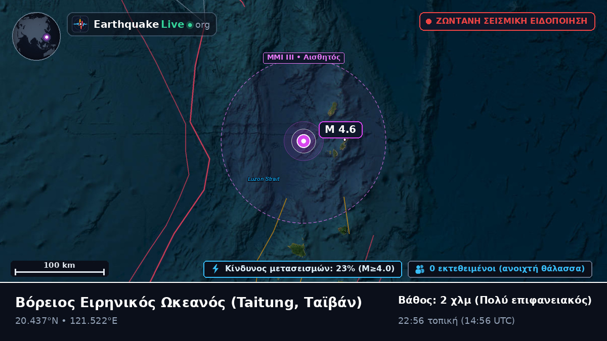 Βόρειος Ειρηνικός Ωκεανός (Ταϊβάν)