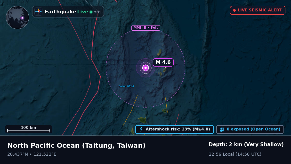 North Pacific Ocean (Taiwan)