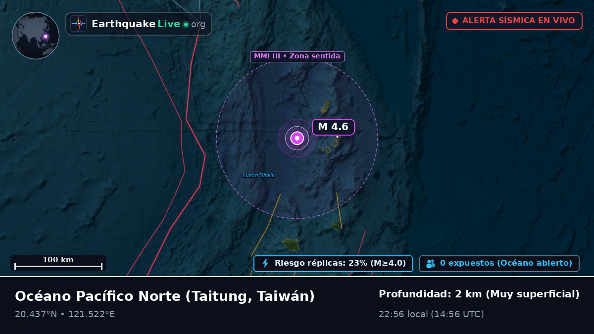 Océano Pacífico Norte (Taiwán)