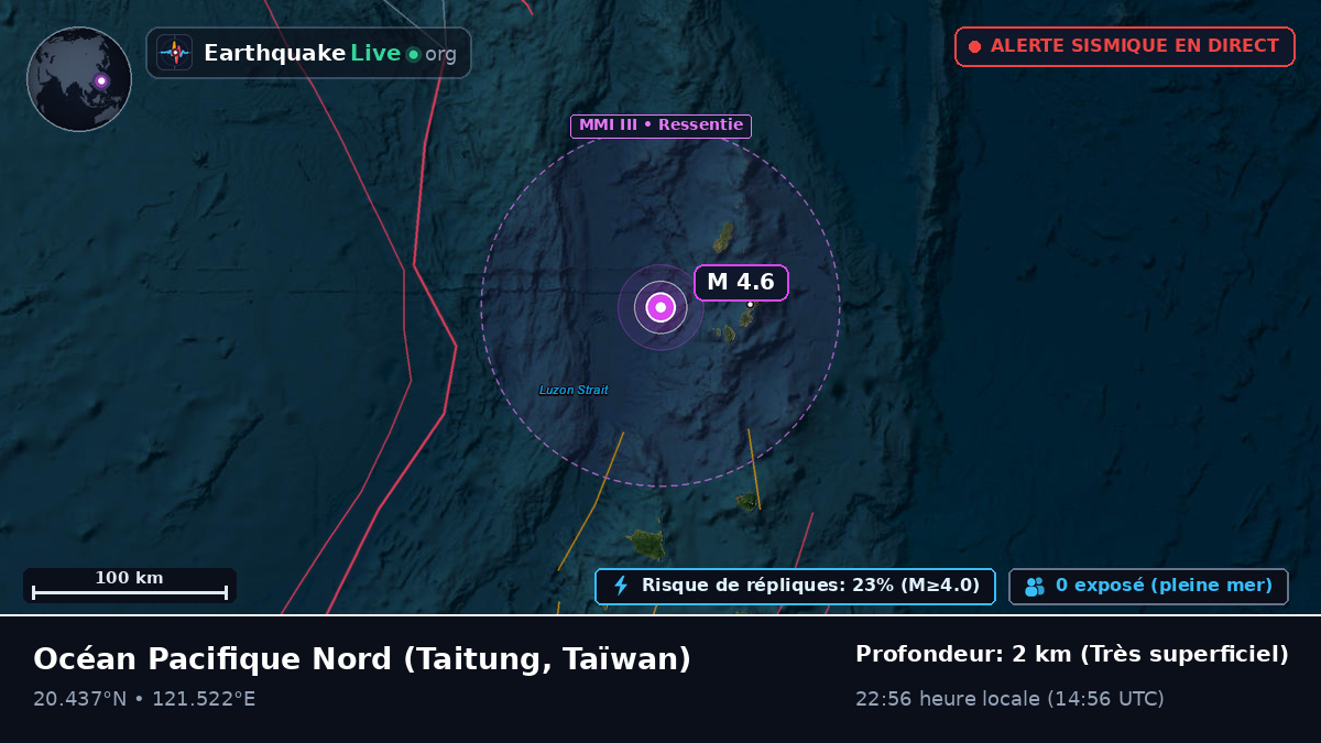 Océan Pacifique Nord (Taïwan)
