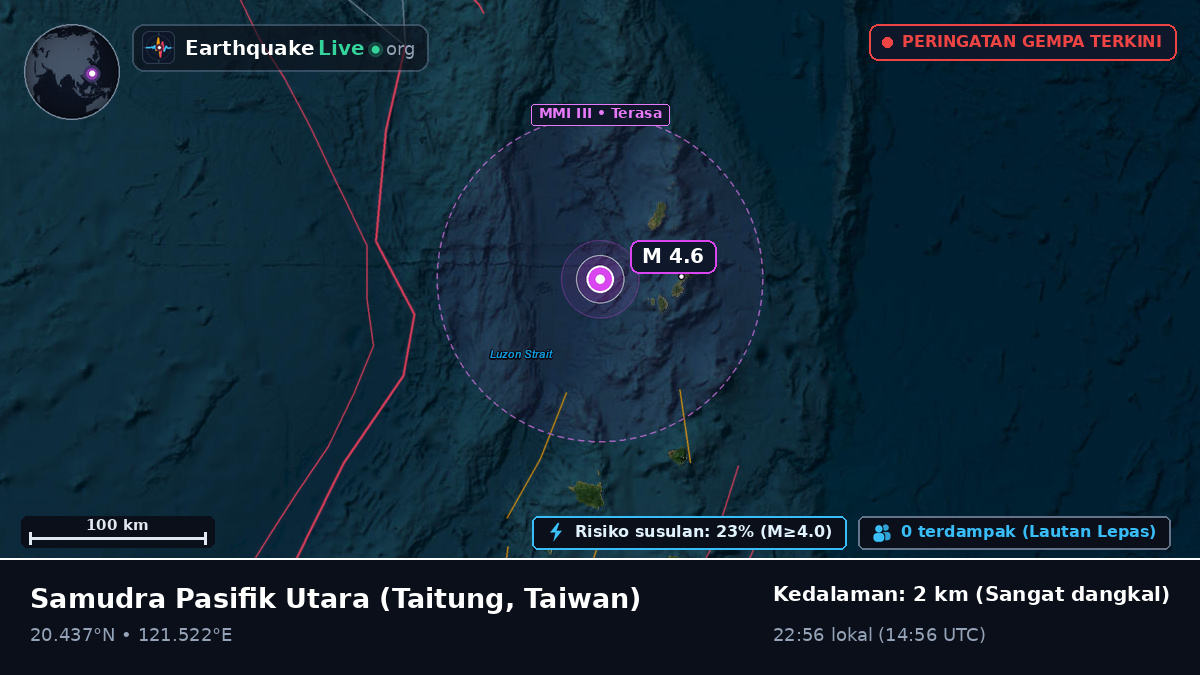 Samudra Pasifik Utara (Taiwan)