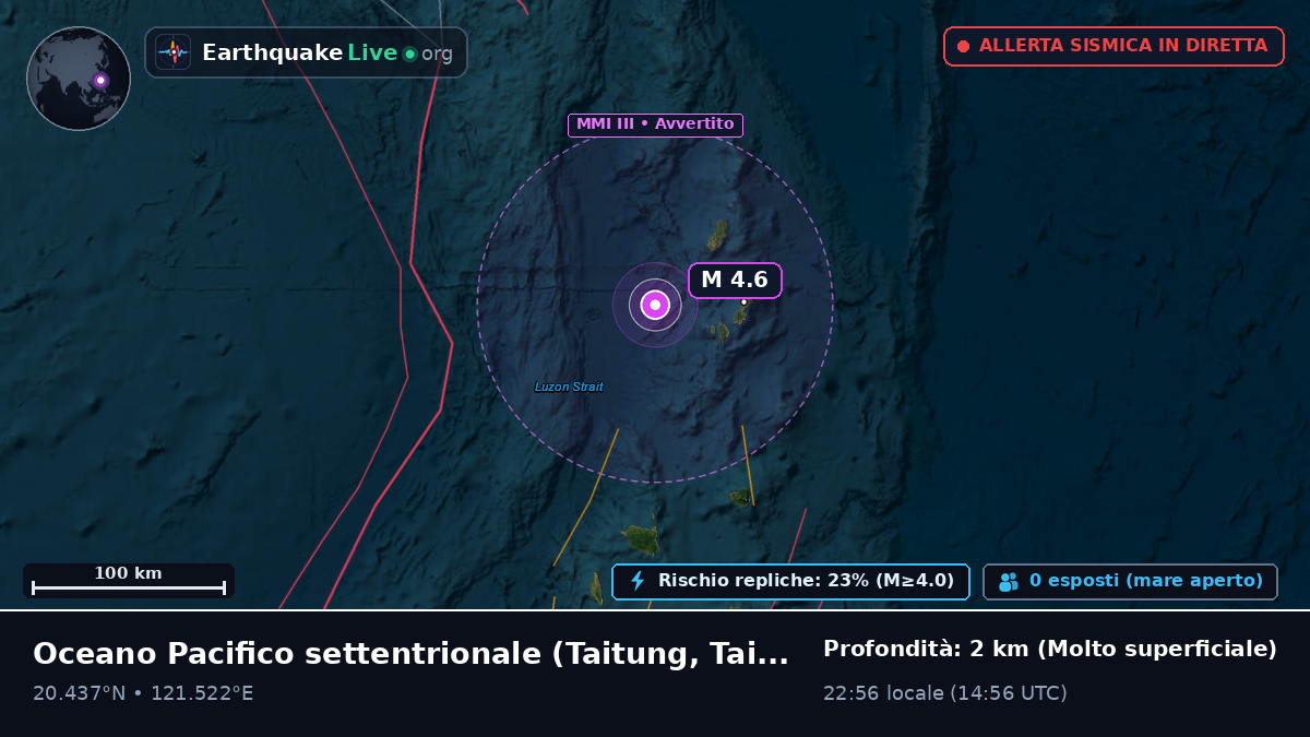 Oceano Pacifico settentrionale (Taiwan)
