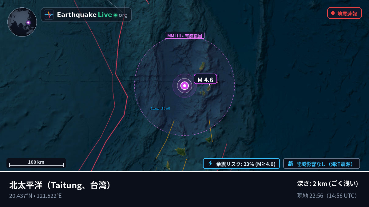 北太平洋 (台湾)