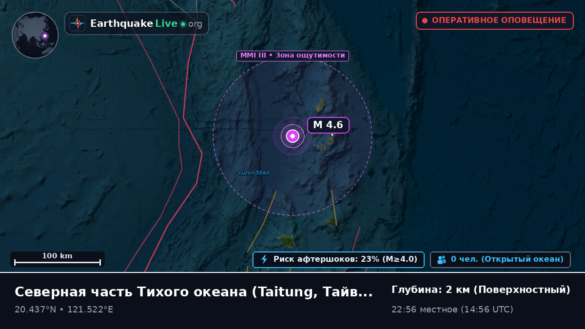 Северная часть Тихого океана (Тайвань)