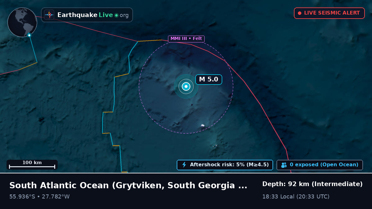 South Atlantic Ocean (South Georgia and the Islands)