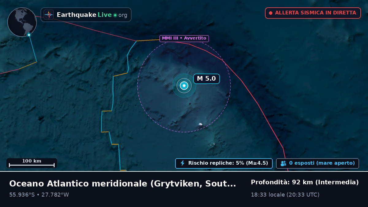 Oceano Atlantico meridionale (South Georgia and the Islands)