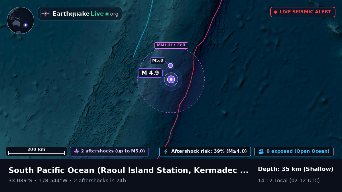 South Pacific Ocean (Kermadec Islands)