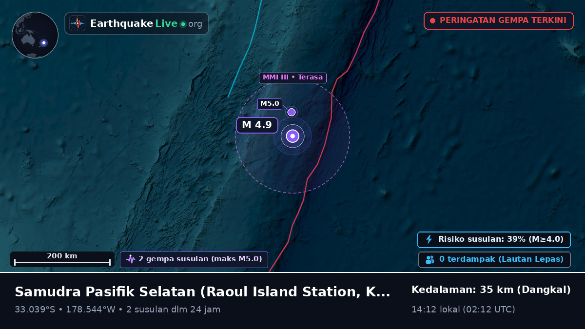 Samudra Pasifik Selatan (Kermadec Islands)