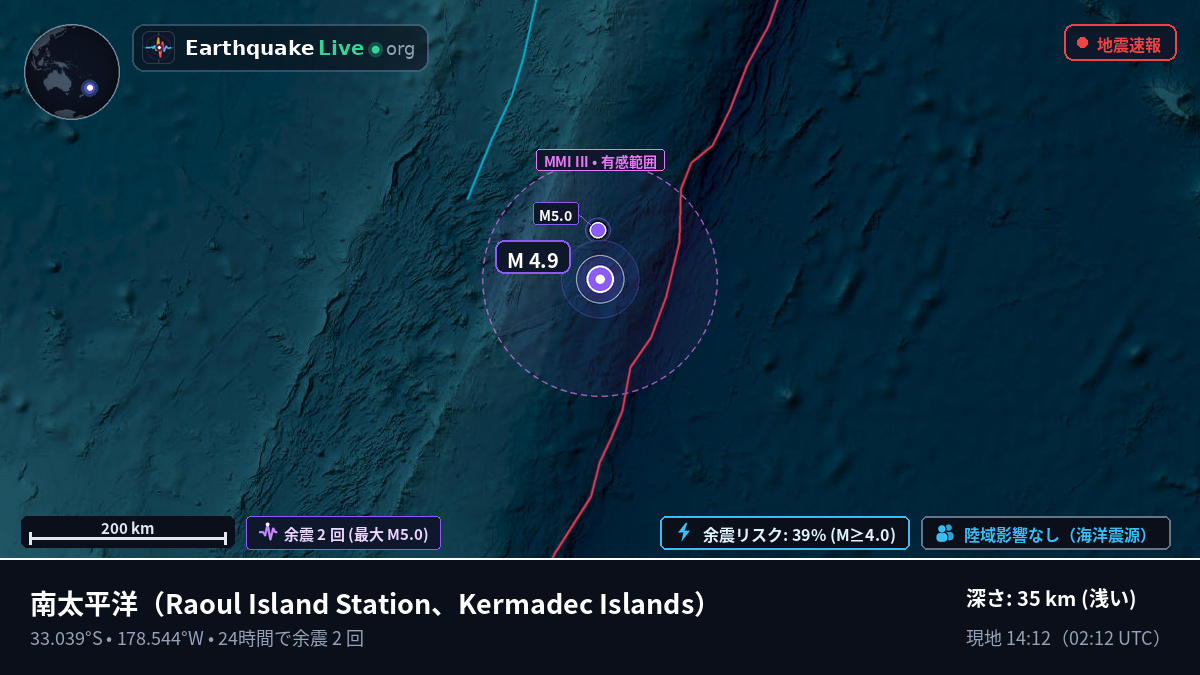 南太平洋 (Kermadec Islands)