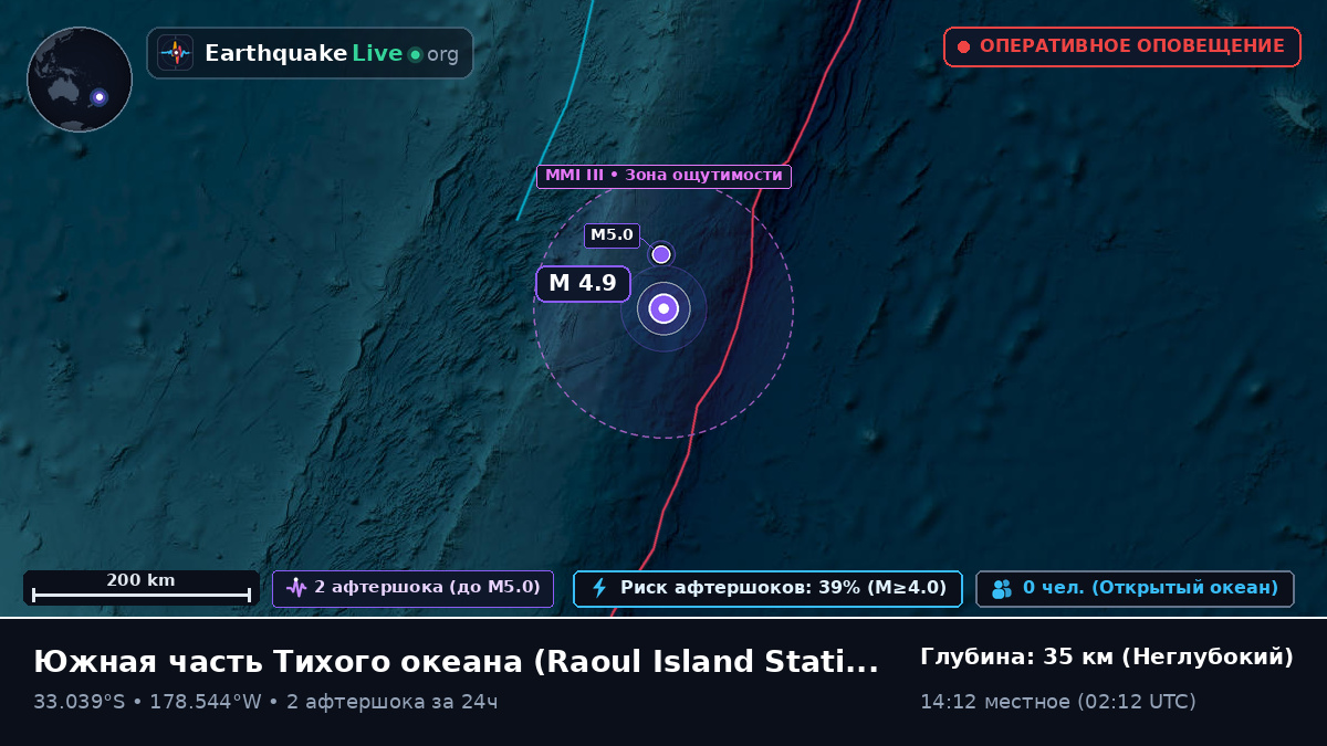 Южная часть Тихого океана (Kermadec Islands)