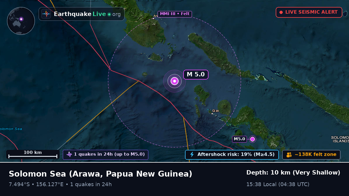 Solomon Sea (Papua New Guinea)