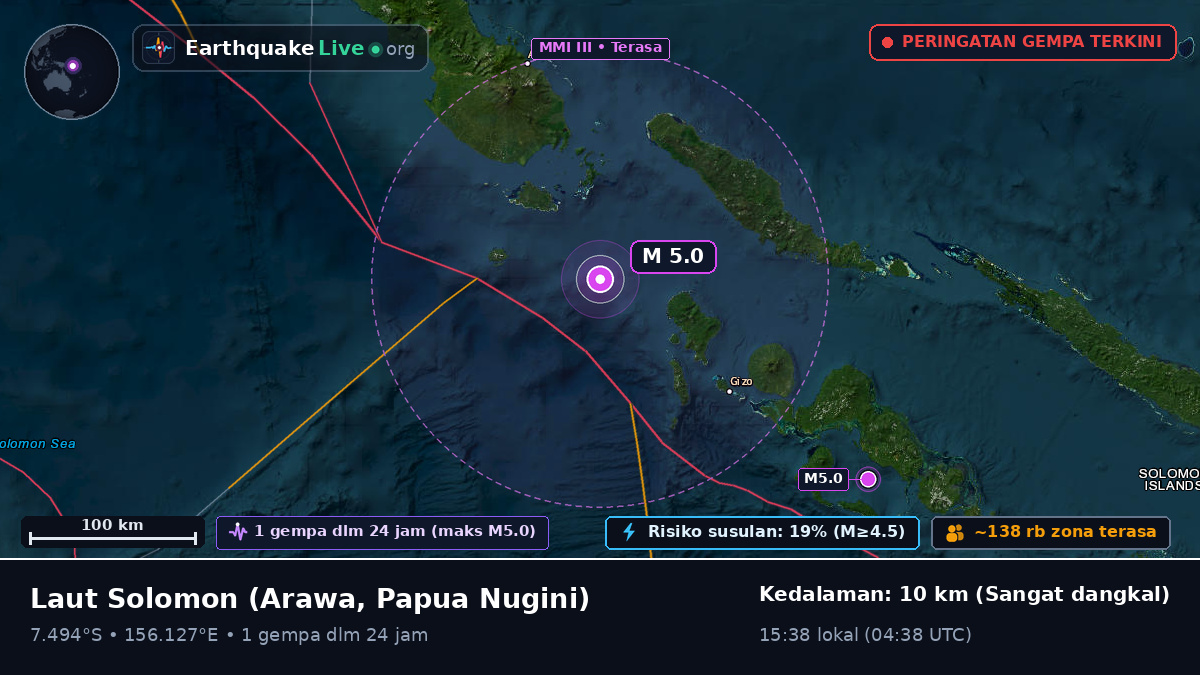 Laut Solomon (Papua Nugini)