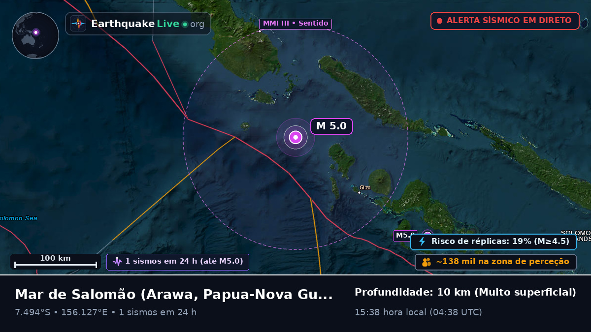 Mar de Salomão (Papua-Nova Guiné)