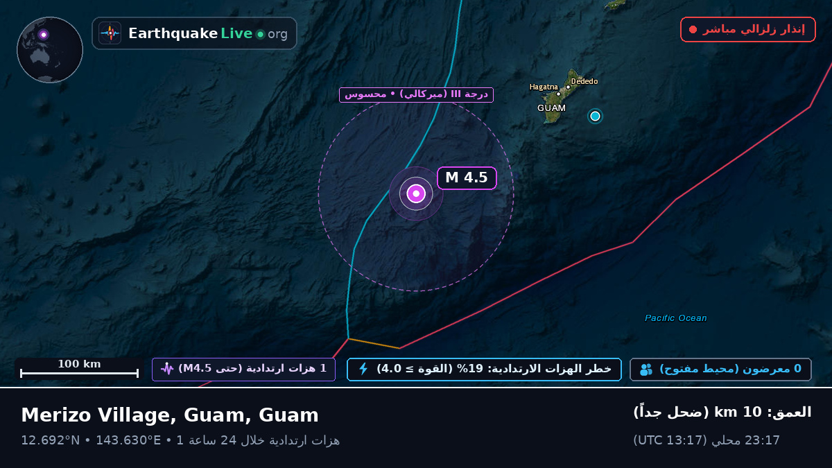 بحر الفلبين (Guam)