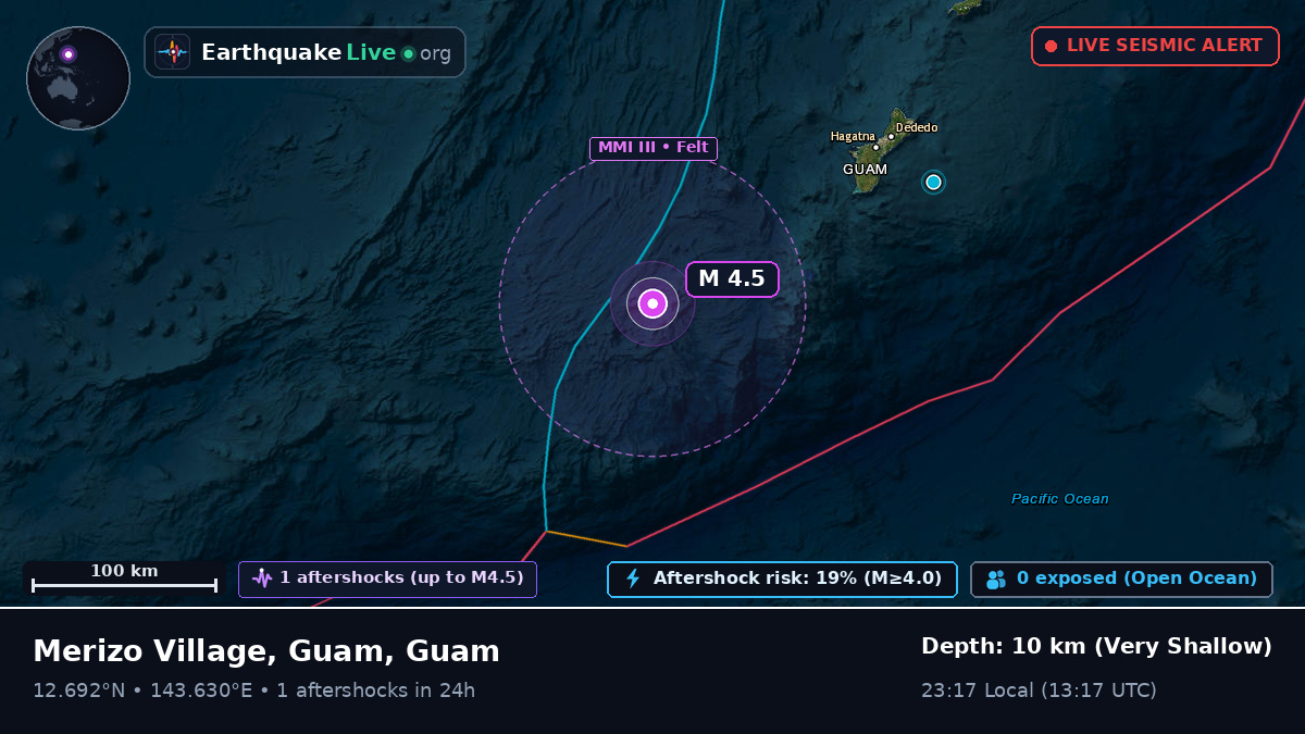 Philippine Sea (Guam)