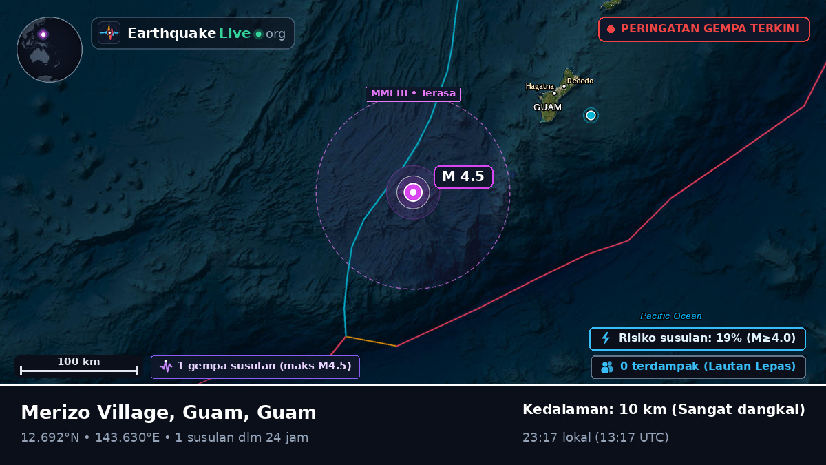 Laut Filipina (Guam)