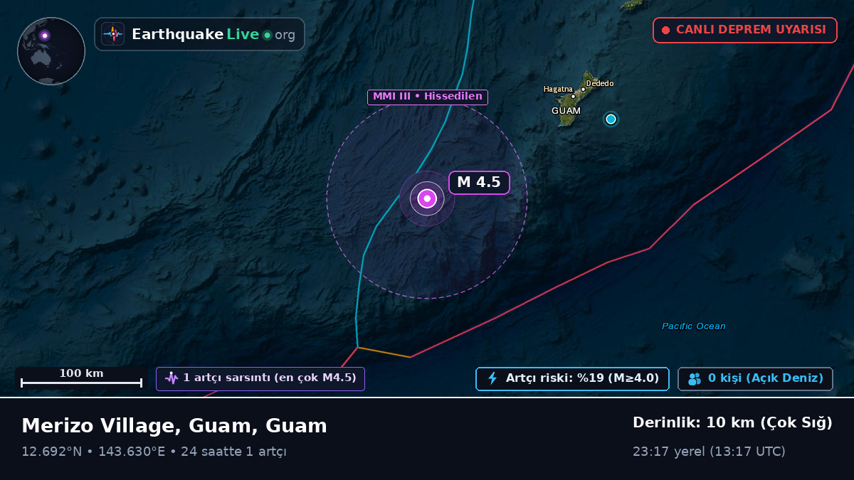 Filipin Denizi (Guam)