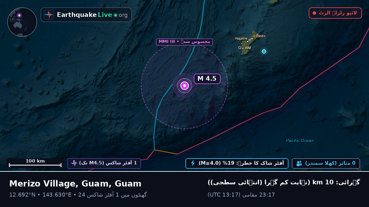 بحیرہ فلپائن (Guam)