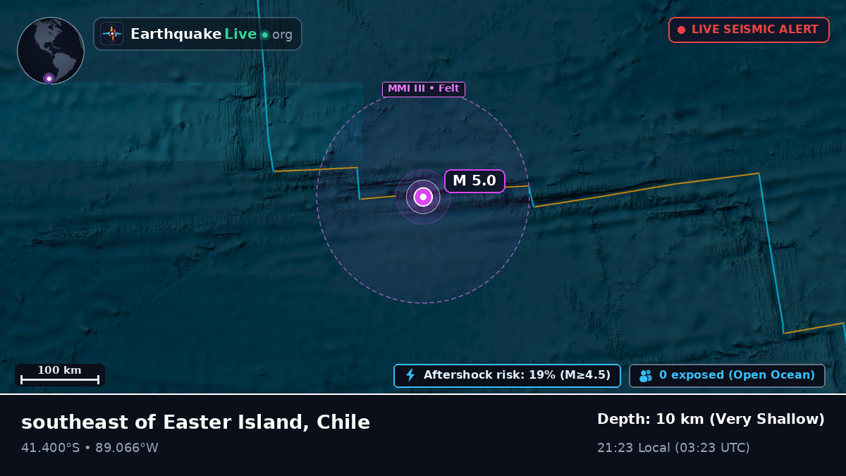 South Pacific Ocean (Chile)