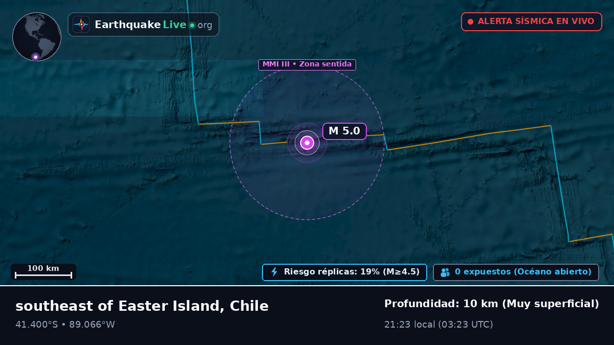 Océano Pacífico Sur (Chile)