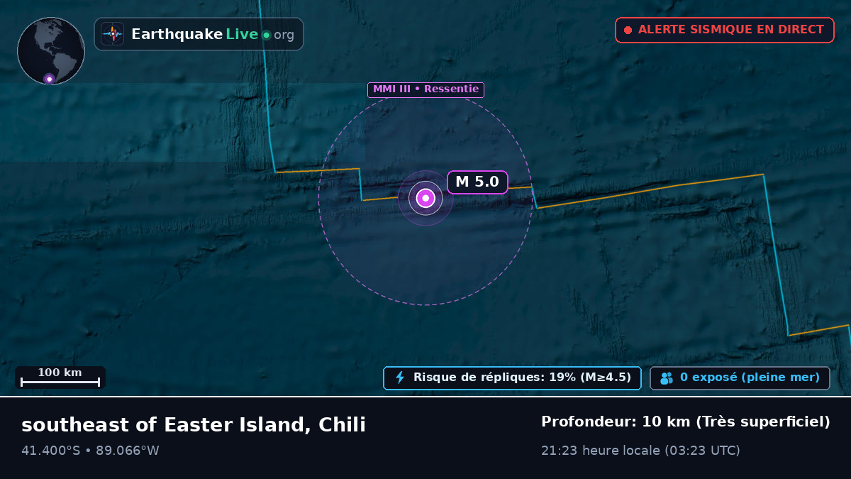 Océan Pacifique Sud (Chili)