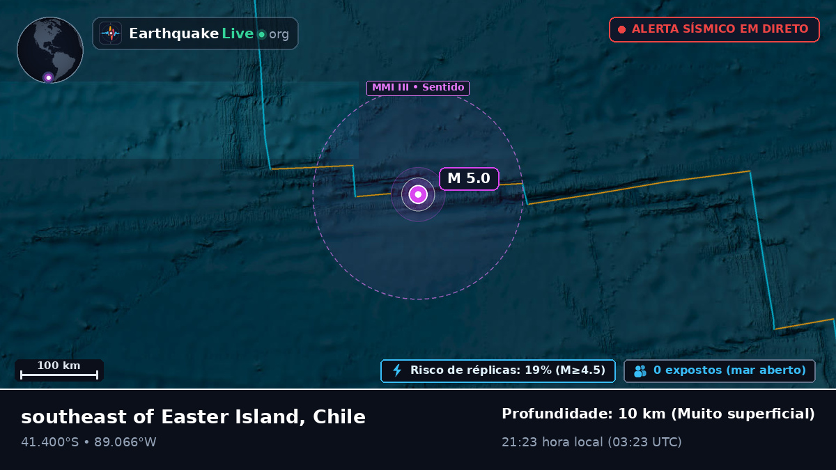 Oceano Pacífico Sul (Chile)