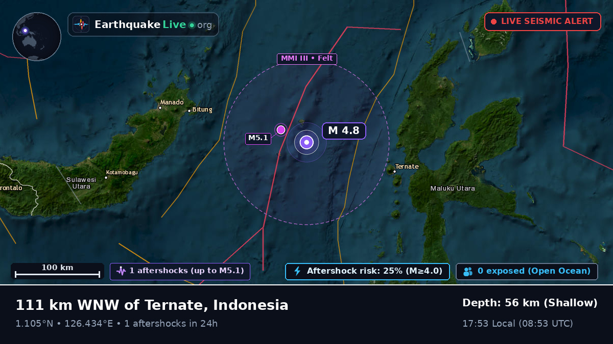 Molucca Sea (Indonesia)
