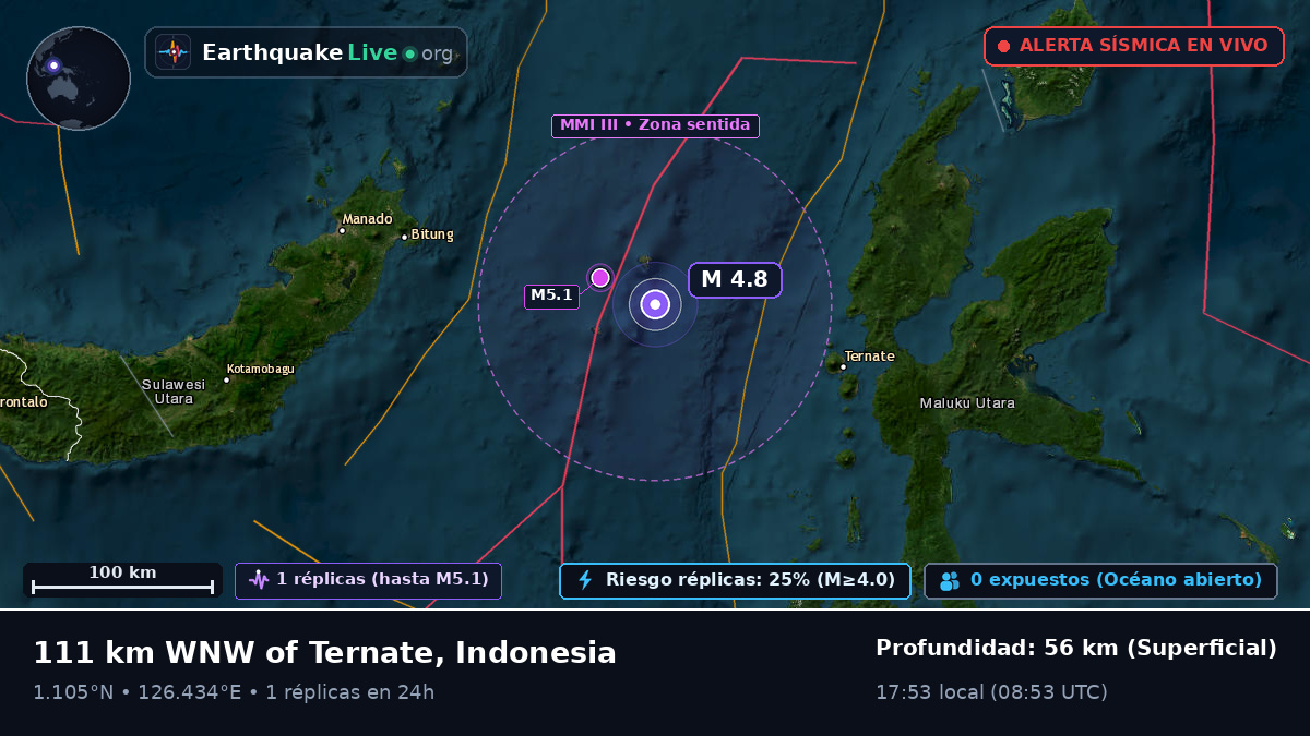Mar de Molucas (Indonesia)