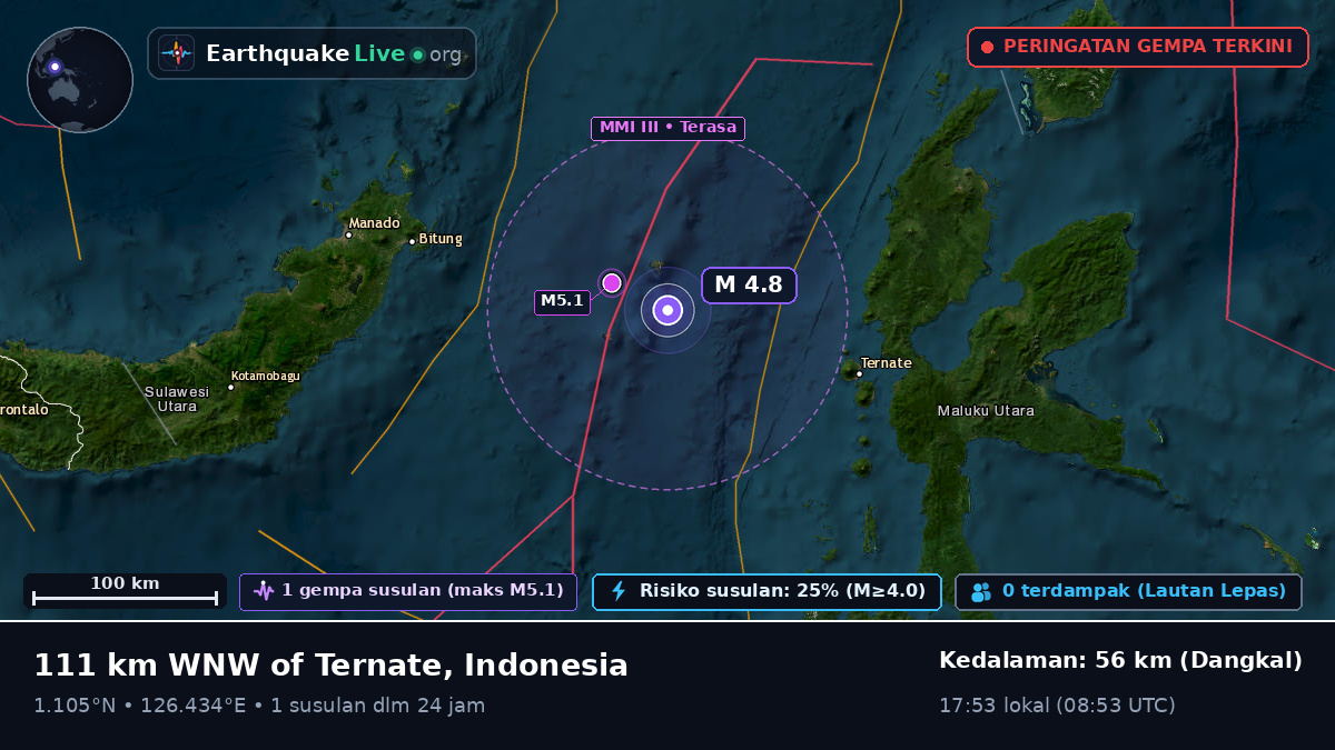 Laut Maluku (Indonesia)