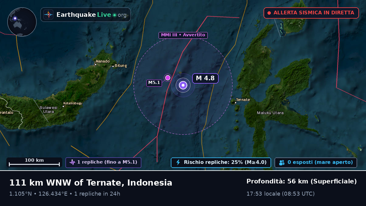 Mare delle Molucche (Indonesia)