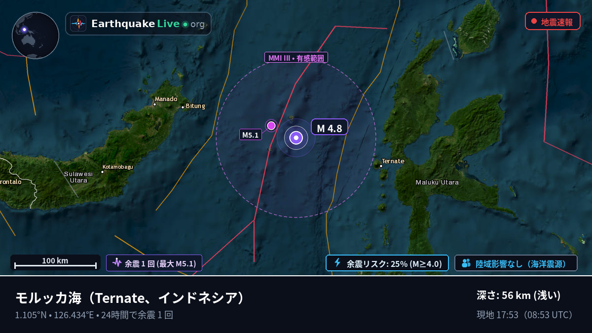 モルッカ海 (インドネシア)