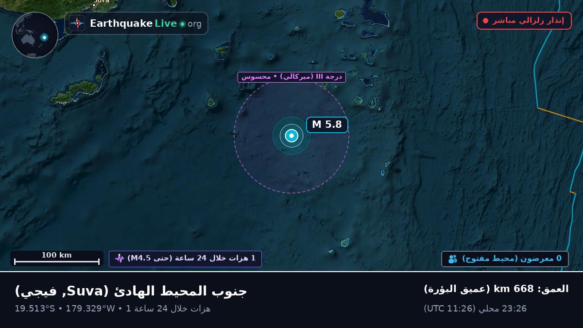 جنوب المحيط الهادئ (فيجي)