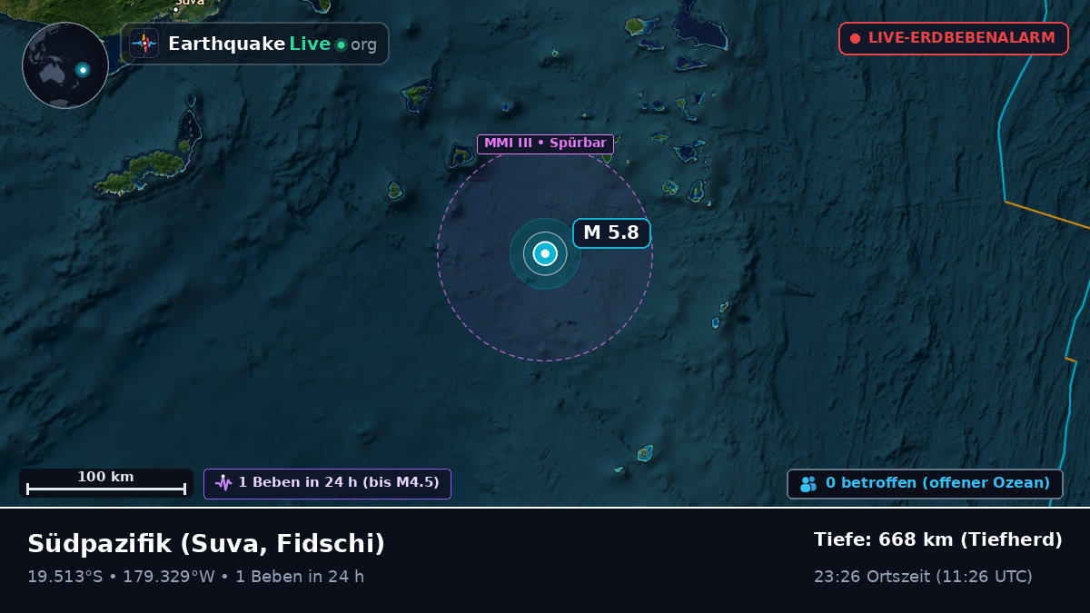 Südpazifik (Fidschi)