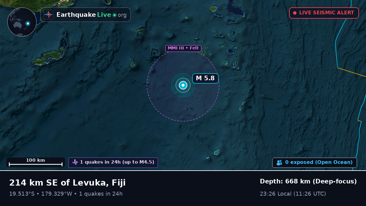 South Pacific Ocean (Fiji)