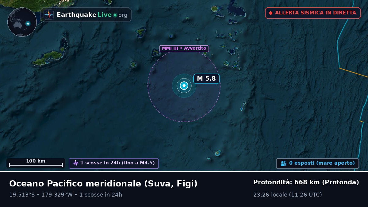 Oceano Pacifico meridionale (Figi)