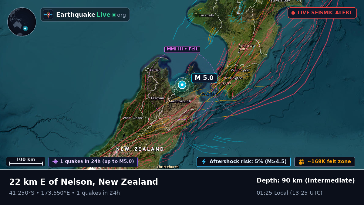 Nelson, New Zealand