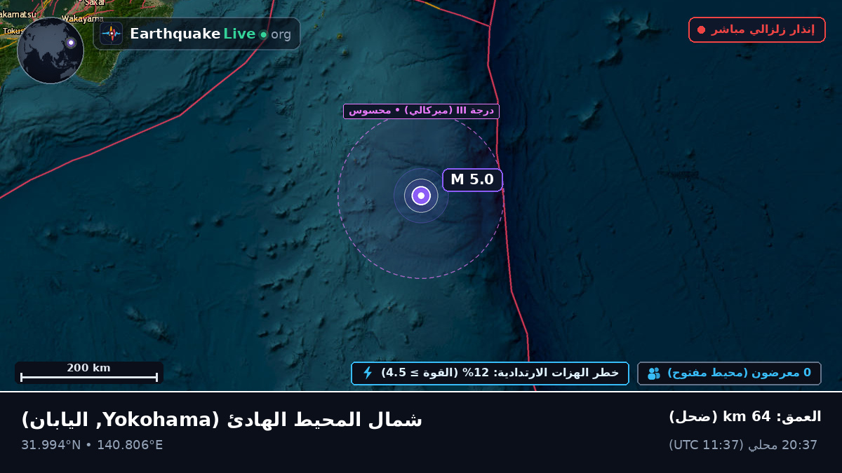 شمال المحيط الهادئ (اليابان)